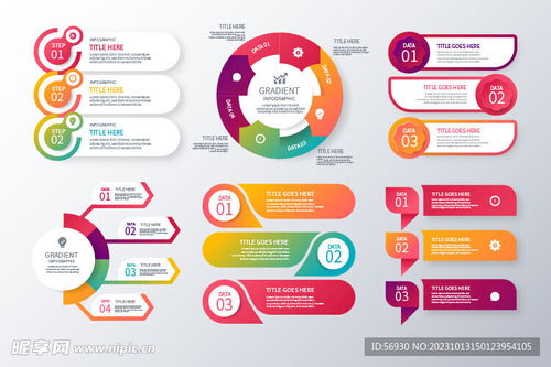 商務(wù)匯報(bào)數(shù)據(jù)信息圖設(shè)計(jì) 軟件開發(fā)全流程解析