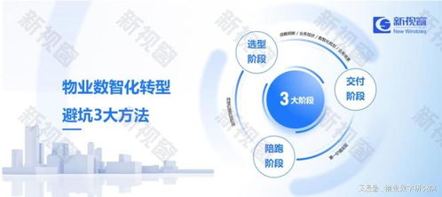 物業(yè)數(shù)智化轉(zhuǎn)型全周期攻略 選型、交付、服務(wù)三大關(guān)鍵方法論