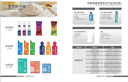 健康行業(yè)巨變下的生存法則 一氏國際解讀產(chǎn)品與服務(wù)鏈新生態(tài)